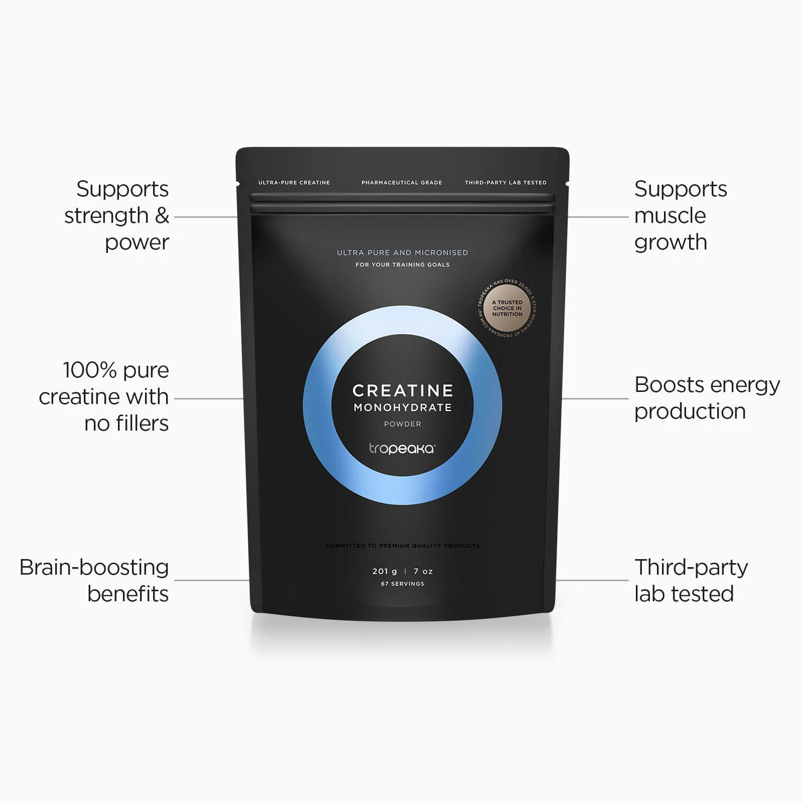 CREATINE MONOHYDRATE | 3 BAGS - Image 2