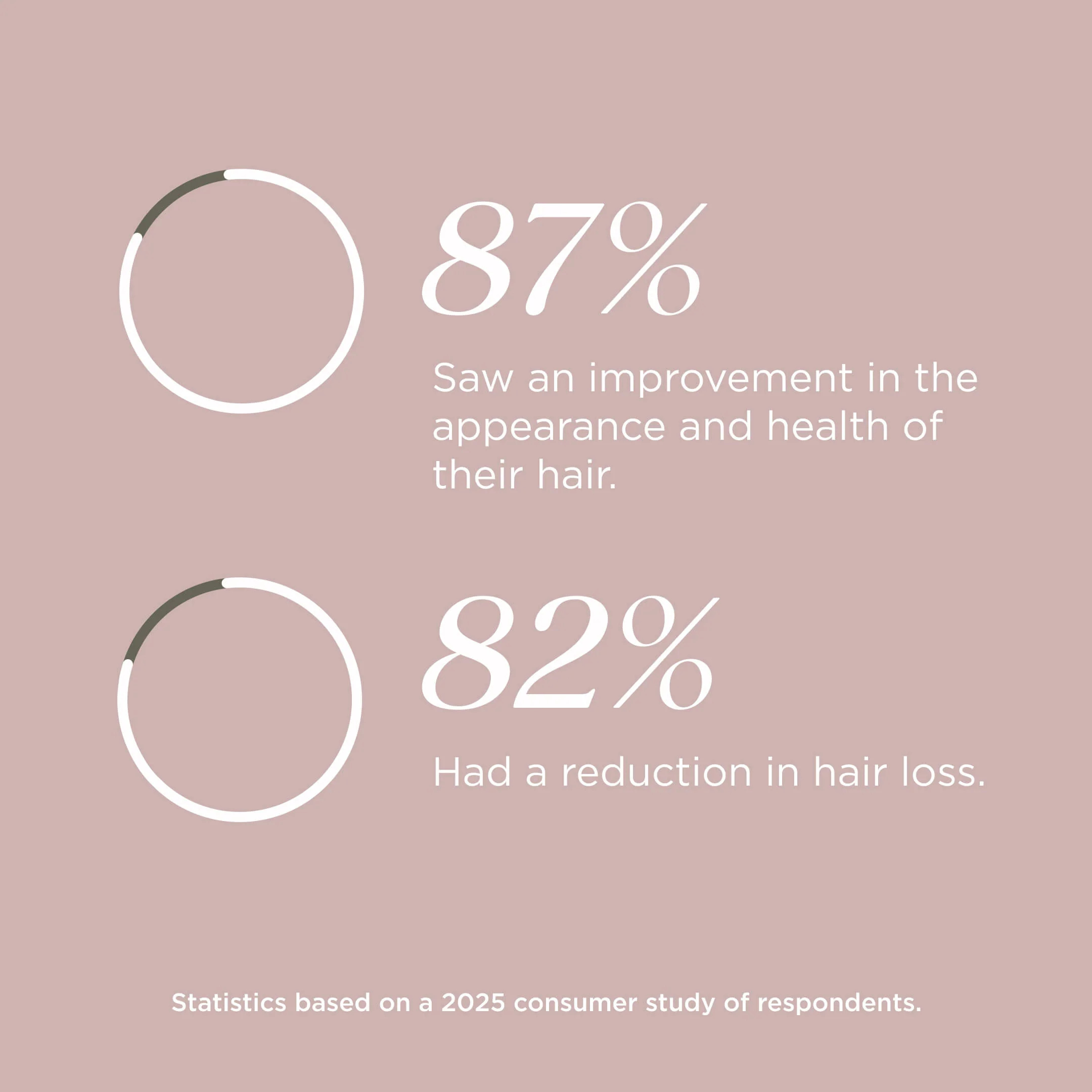 HAIR COMPLEX - Image 4