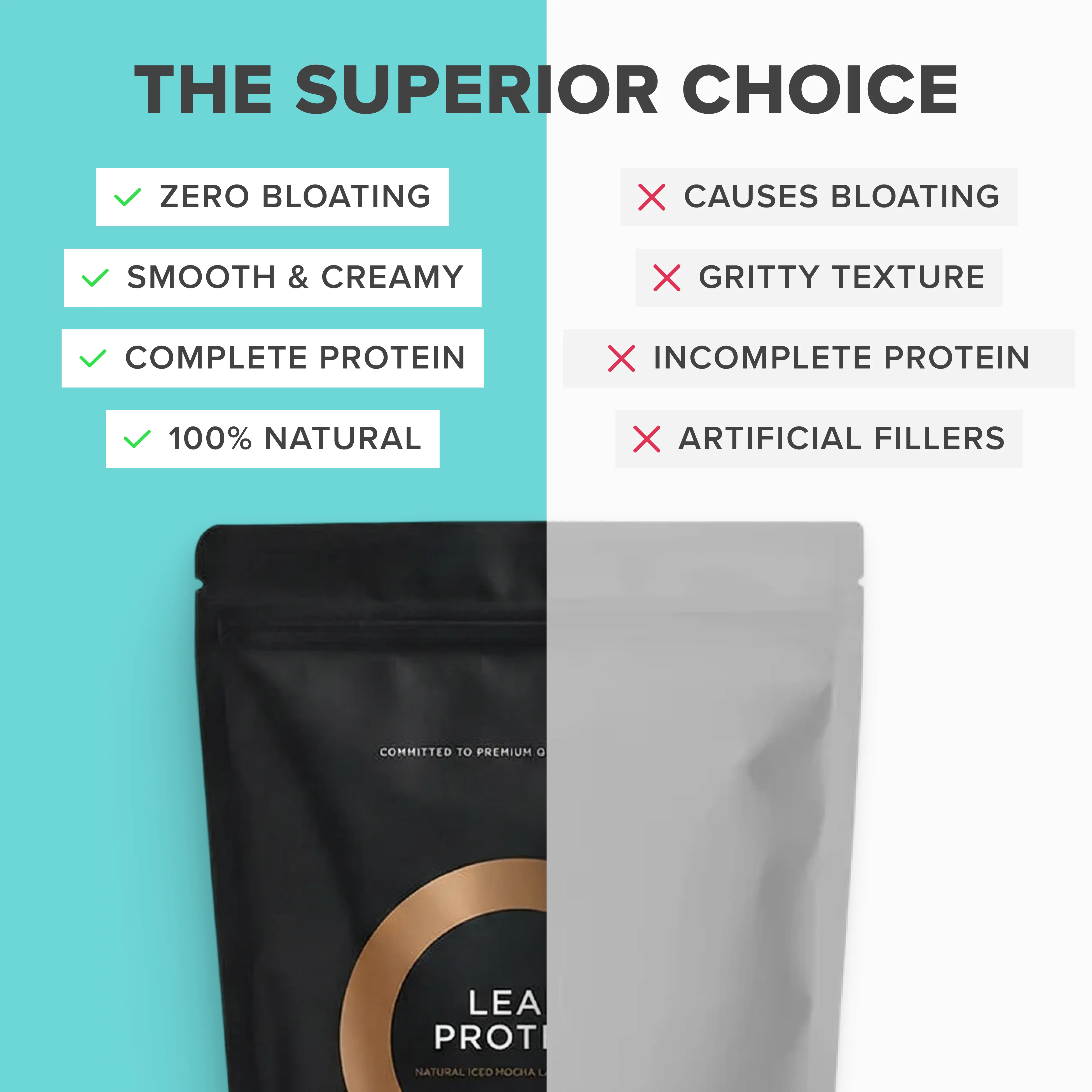 LEAN PROTEIN - Image 4