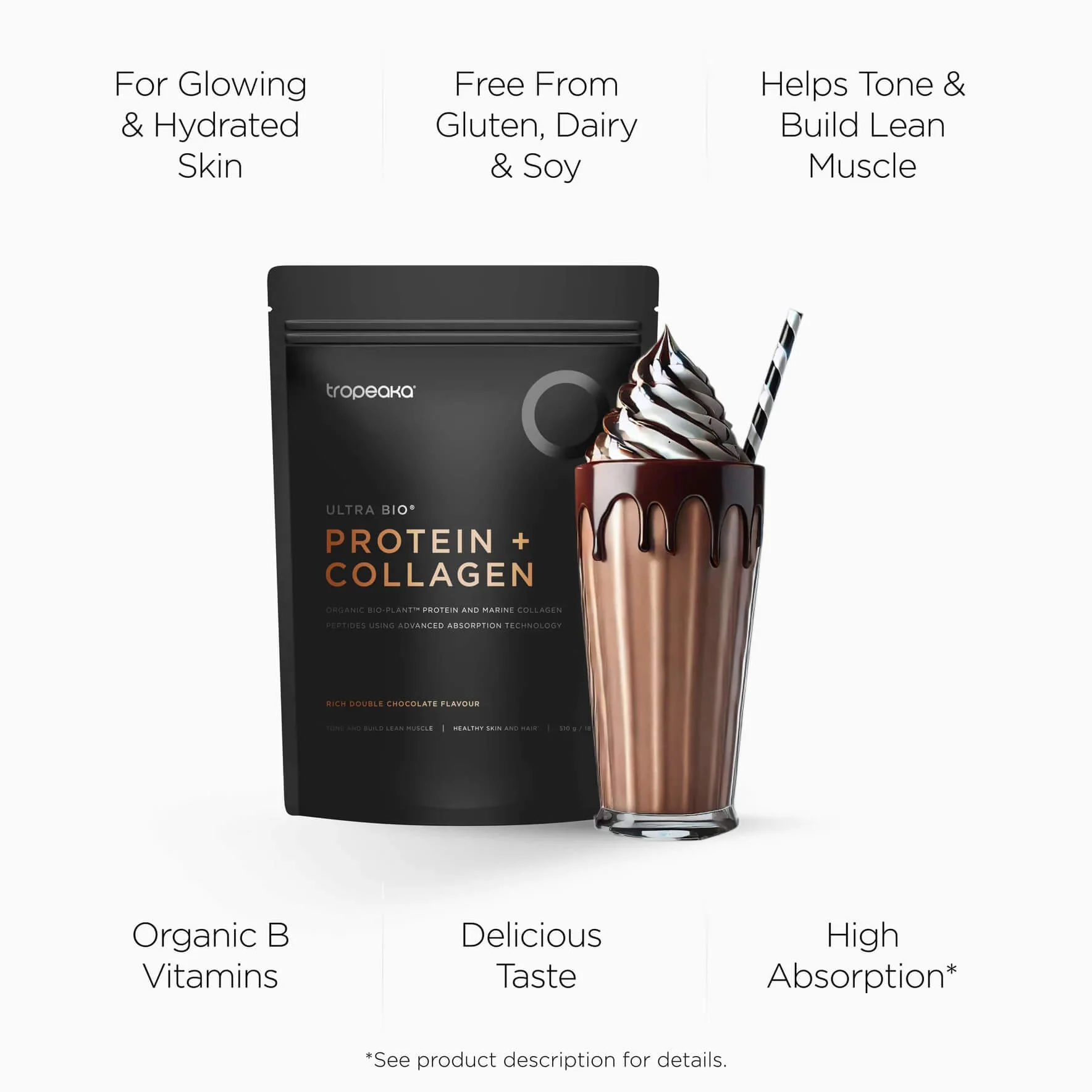 PROTEIN + COLLAGEN | TRAVEL 12 PACK - Image 4