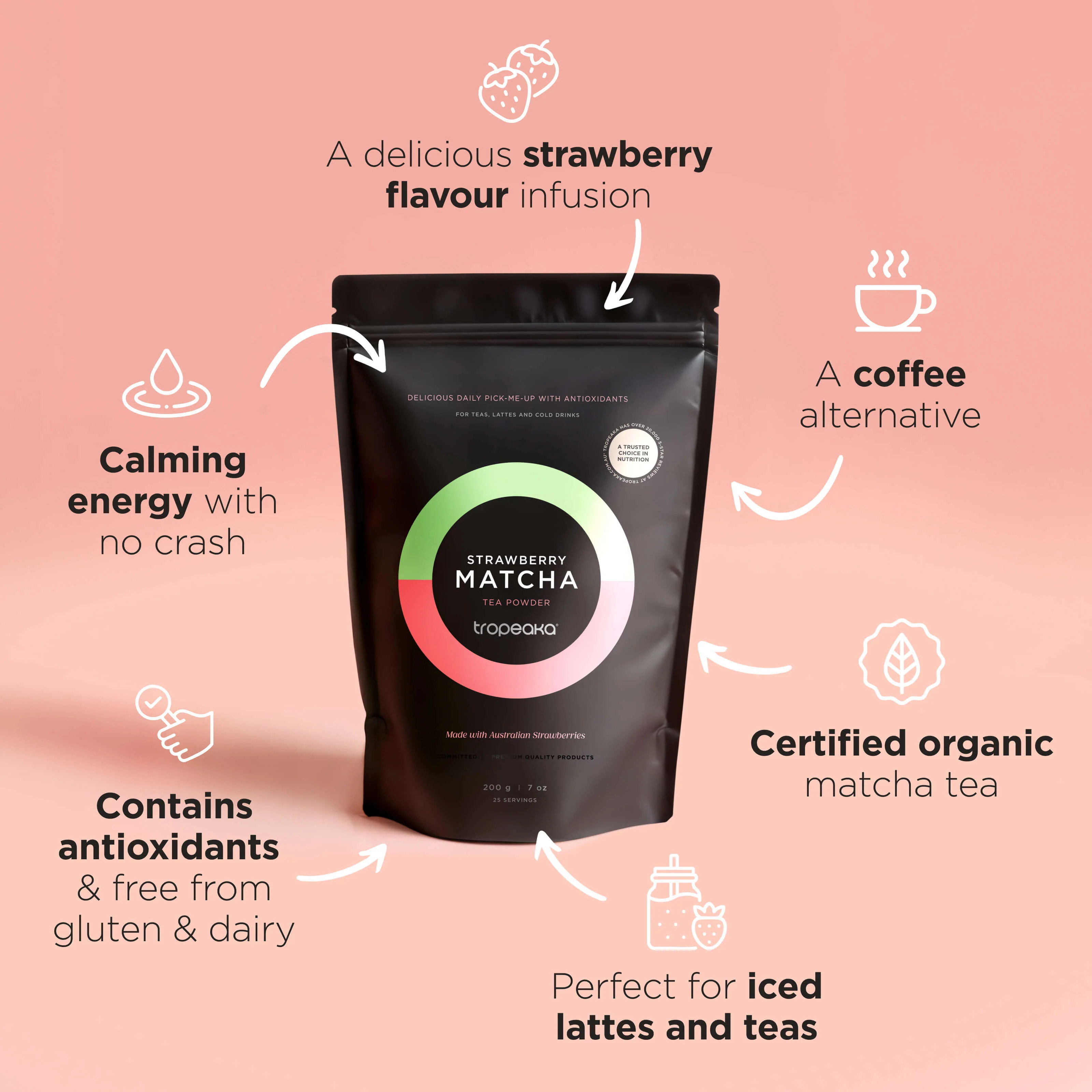 THE MATCHA COLLECTION | BUNDLE & SAVE - Image 3